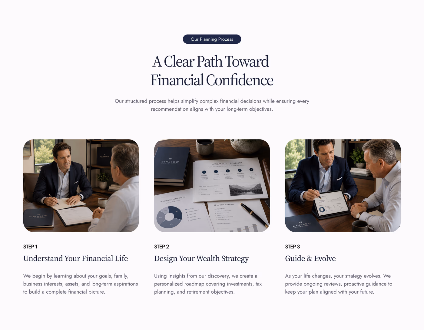 Winslow Wealth Advisory process section
